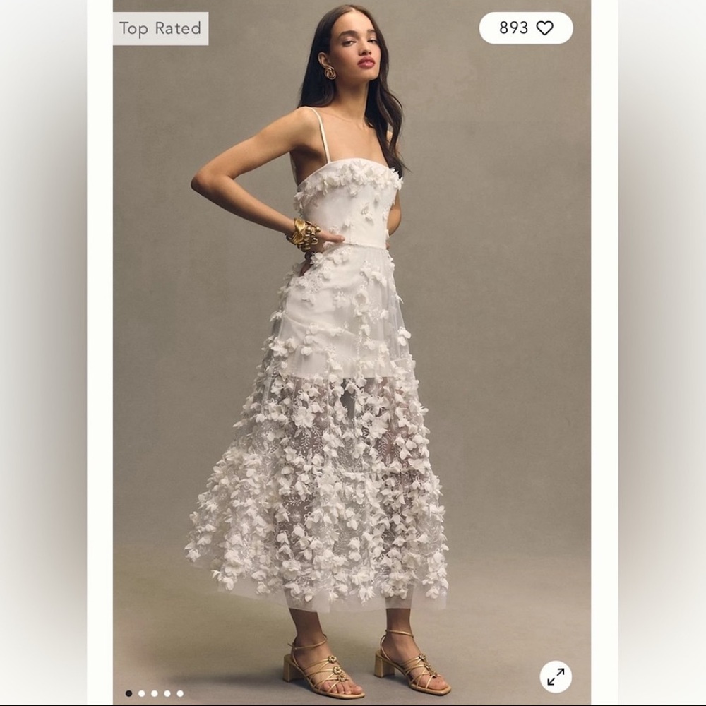 Helsi Audrey Dress Floral Anthropologie